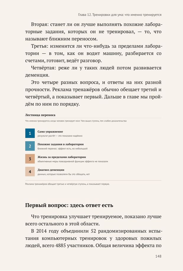 Схема из книги